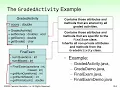 Chapter 10 Part 1 Inheritance in JAVA