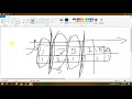Solving Codeforces Round Div 3