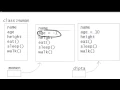 Java Class and Objects 5 - Multiple Constructors Constructor overloading Bangla