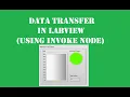 Data Transfer Between VIs in LabVIEW Using Invoke Node