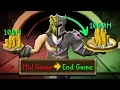 How to Make Your First 1 Billion GP in OSRS