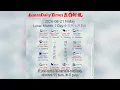 Lunar Calendar Insights August 21 2026 Auspicious Hours Daily Wisdom by Lunar Daily Times