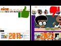 Looking Back at the Nickelodeon website THEN VS NOW