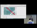 Predict Bank Deposits with Random Forests in Python