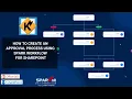 How To Create An Approval Process Using SPARK Workflow for SharePoint