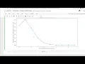 Poisson Distribution sum-up Statistics with Python Artificial Intelligence talks ai