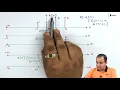 Basic Operation on Discrete Time Signals Problem 5 Representation of Signals Signals Systems