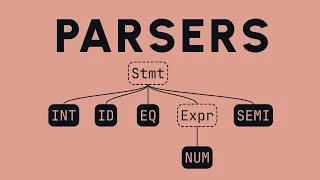 Parsing explained grammars trees and everything in between