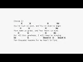 10 000 Reasons - Bless The Lord Matt Redman NO CAPO guitar play along