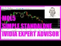 MQL5 TUTORIAL SIMPLE IVIDYA STANDALONE EXPERT ADVISOR