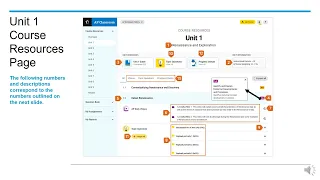 AP Classroom Overview