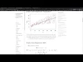 ISLP Linear Regression islp01 3