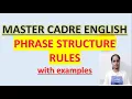 Phrase Structure Rules