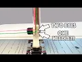 Download Lagu Wat doet een Schmetz Double Eye Needle? Heb je er een nodig?
