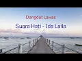 Download Lagu Lagu Dangdut Lawas \