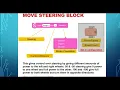 EV3 Classroom Lesson 1 Move
