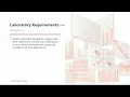 Tools and Techniques to Optimize Your Hematology Laboratory s QC Strategy