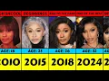 Evolution Cardi B Evolution From 2015 To 2024