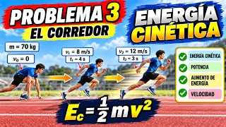 ENERGĂA CINĂTICA Y POTENCIA đ | El Corredor | 5 Ejercicios de FĂsica Resueltos.