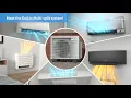 Daikin Multi-split solution One Outdoor Unit Endless Possibilities