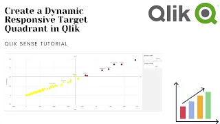 Dynamic Target Quadrant In QLIK SENSE
