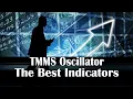 Oscillator Indicators Tradingview TMMS Oscillator Indicator Testing