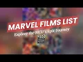 The Marvel Cinematic Universe Explained