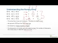 23 Python - Numpy I