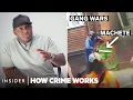 Download Lagu How London Street Gangs Actually Work | How Crime Works | Insider