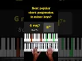Download Lagu Most Popular Minor Key Chord Progression (Autumn Leaves) | Piano Tutorial