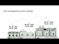 Unveiling ABB OT Plus switch-disconnectors | Teaser film