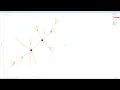 Unit 6 Assignment Network Graphs