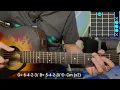 Aasaan - Gini | Guitar Lesson | Plucking & Chords | (Strumming)