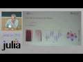 State of the GR Framework Josef Heinen JuliaCon 2016