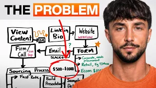 If You Don't Understand This, You'll Never Make AI Work