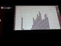 Spark DataFrames for Large-Scale Data Science - Apache Spark Meetup Feb 17 2015