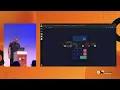 AI in Action The ultimate live demo with Theia AI