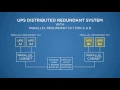 UPS Distributed Redundant Systems