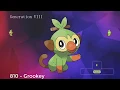 Complete Pokemon Database