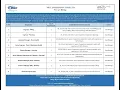 MKC Infrastructure Hiring - 2025 Gandhinagar Gujarat India