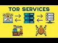 Proxy Chains A Hacker s Guide to Anonymity using Tor Services Step-by-Step Tutorial proxychains