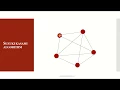 Suzuki Kasami Algorithm