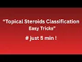 Topical Steroids Classification in 5 Minutes Mild to Potent Made Simple
