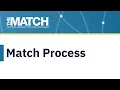 Match Process for Applicants