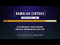 BAWALAH CINTAKU - Christ Kayhatu (1986) KARAOKE (ORIGINAL VERSION)