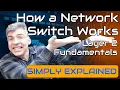How a Network Switch Works CCNA Layer 2 Explained Simply