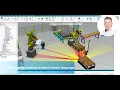 What s possible with Siemens Process Simulate