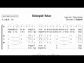 Download Lagu DATANGLAH PADAKU TINGGAL DIHATIKU