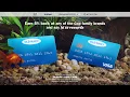 Retail Therapy starring the Old Navy Credit Card