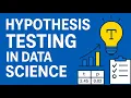 Hypothesis Testing in Data Science Explained Real-Life Examples Python Code The Data Key